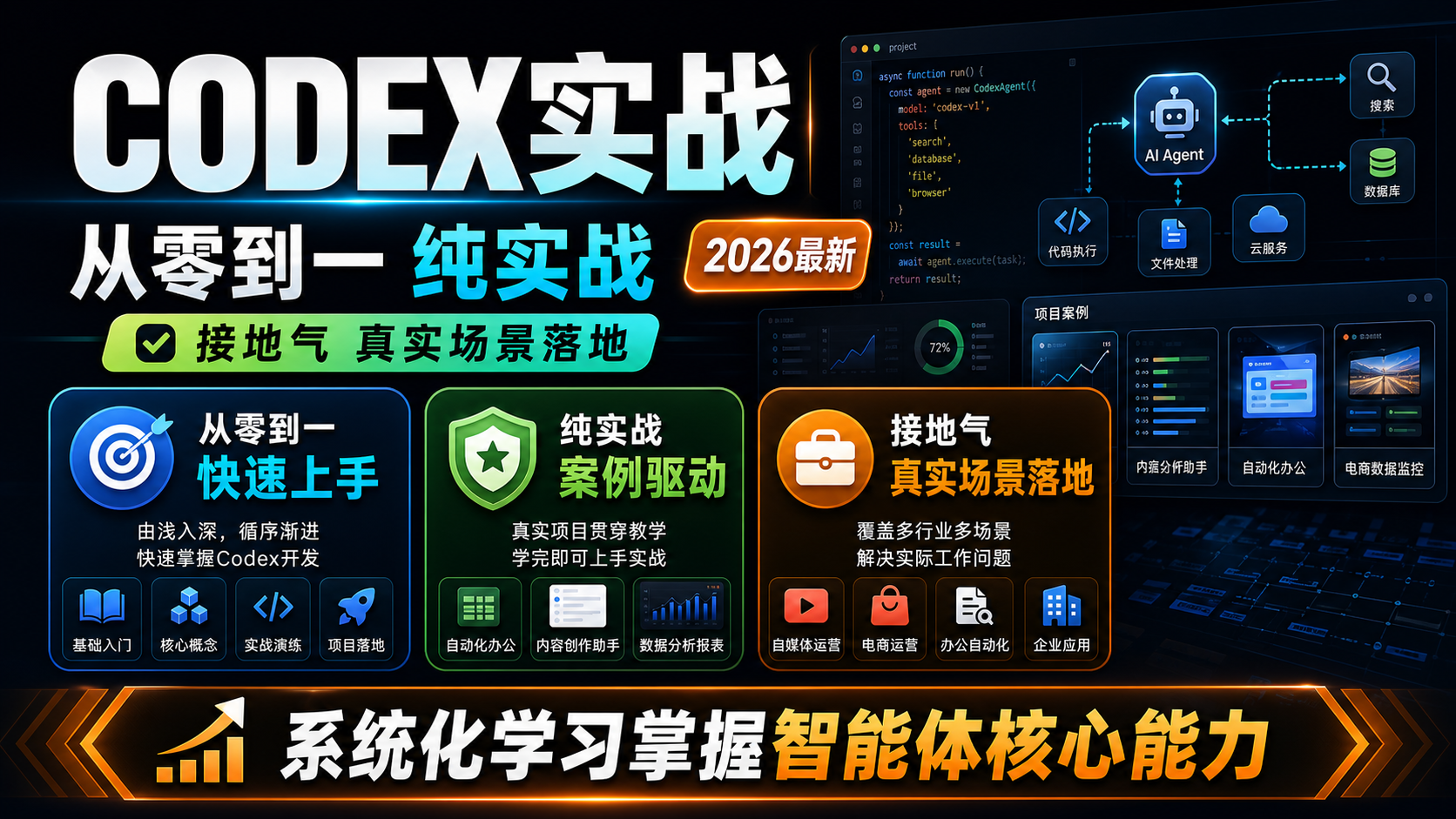 Codex 实战课程项目介绍